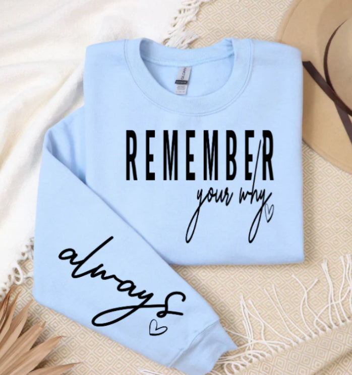 #152 Remember your why